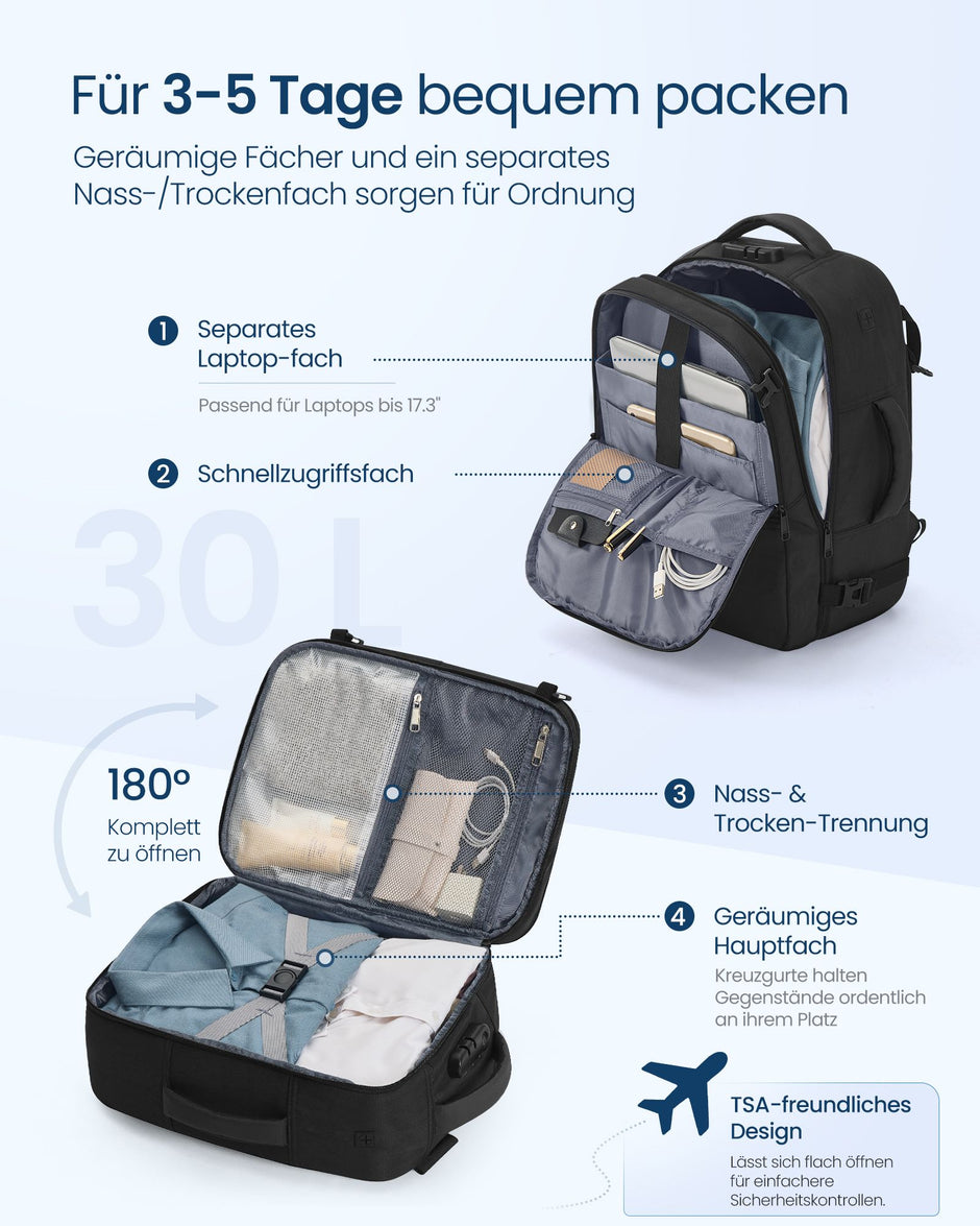 Handbagage Rugzak – 30 L – Laptopvak 15,6 Inch – Cijferslot – Zwart