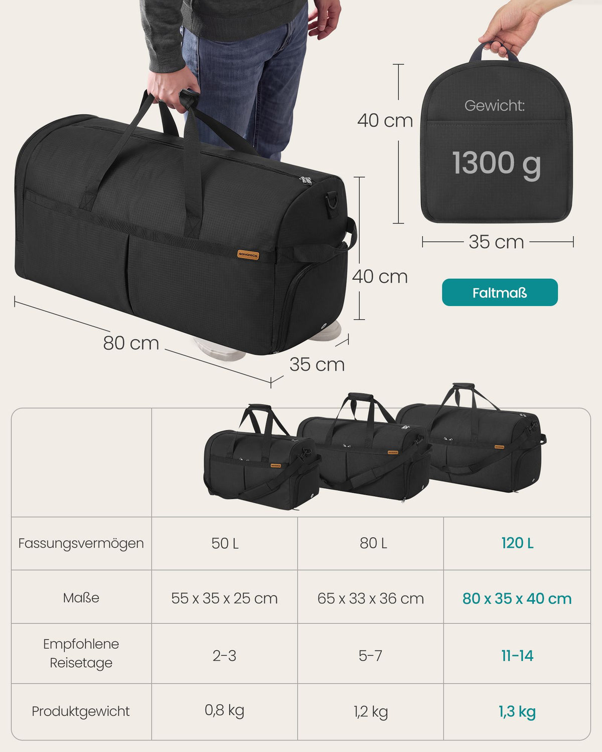 Opvouwbare Sporttas 120 L – Met Schoenenvak en Natvak – Weekendtas – Zwart