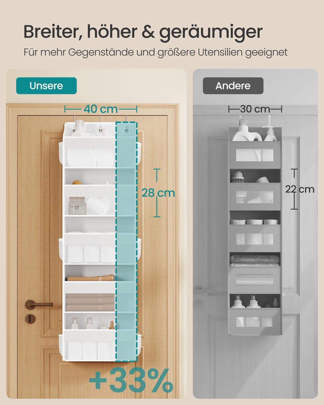 Deurorganizer - 15 x 40 x 140 cm - 5 vakken - opvouwbaar - transparant - wolkenwit - maximaal 15 kg