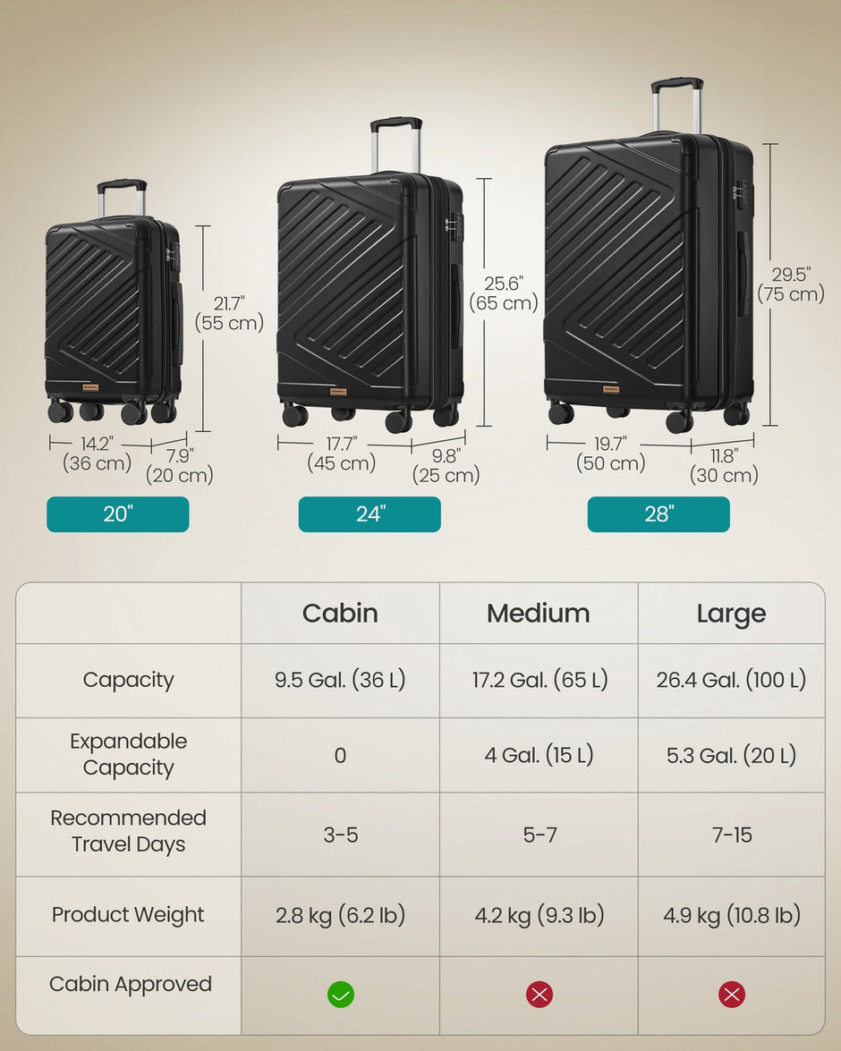 Hard Shell Suitcase Cabin TSA Lock Spinner Wheels - ABS Plastic and PA Plastic