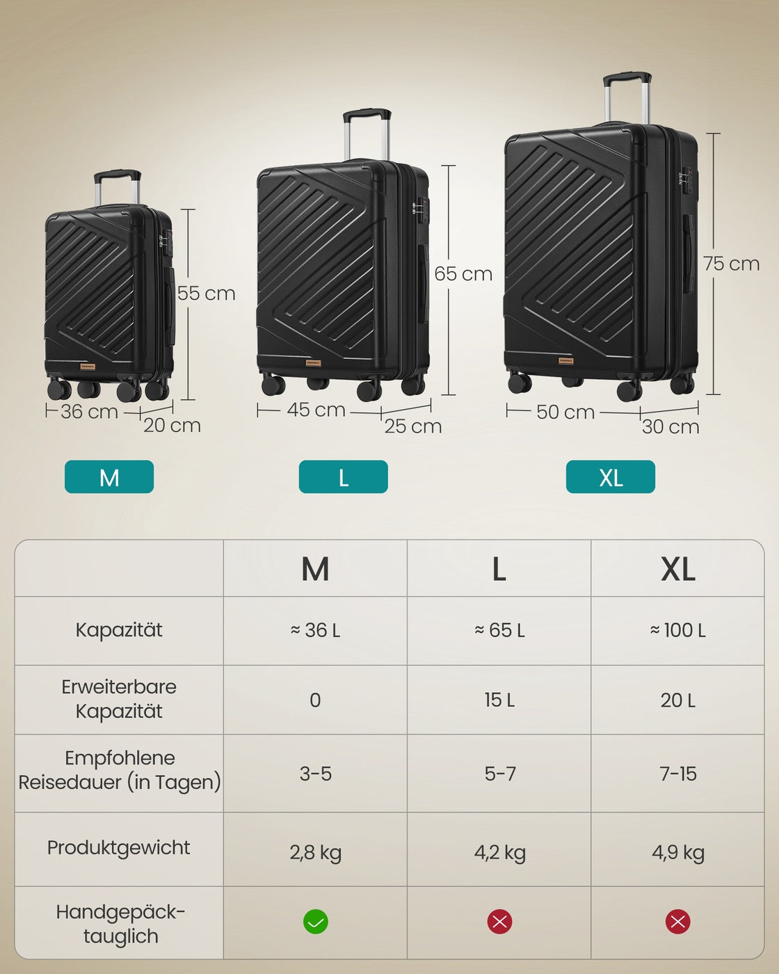 Koffer - 75 x 50 x 30 cm - Inktzwart - 4,9 kg - Maximaal draagvermogen 18 kg