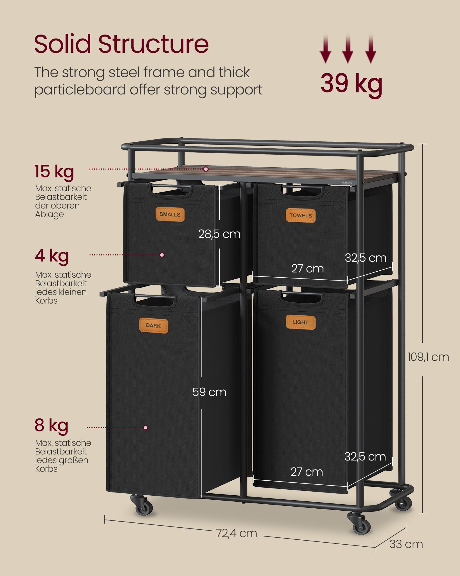 Wasser med hjul och 4 avtagbara väskor