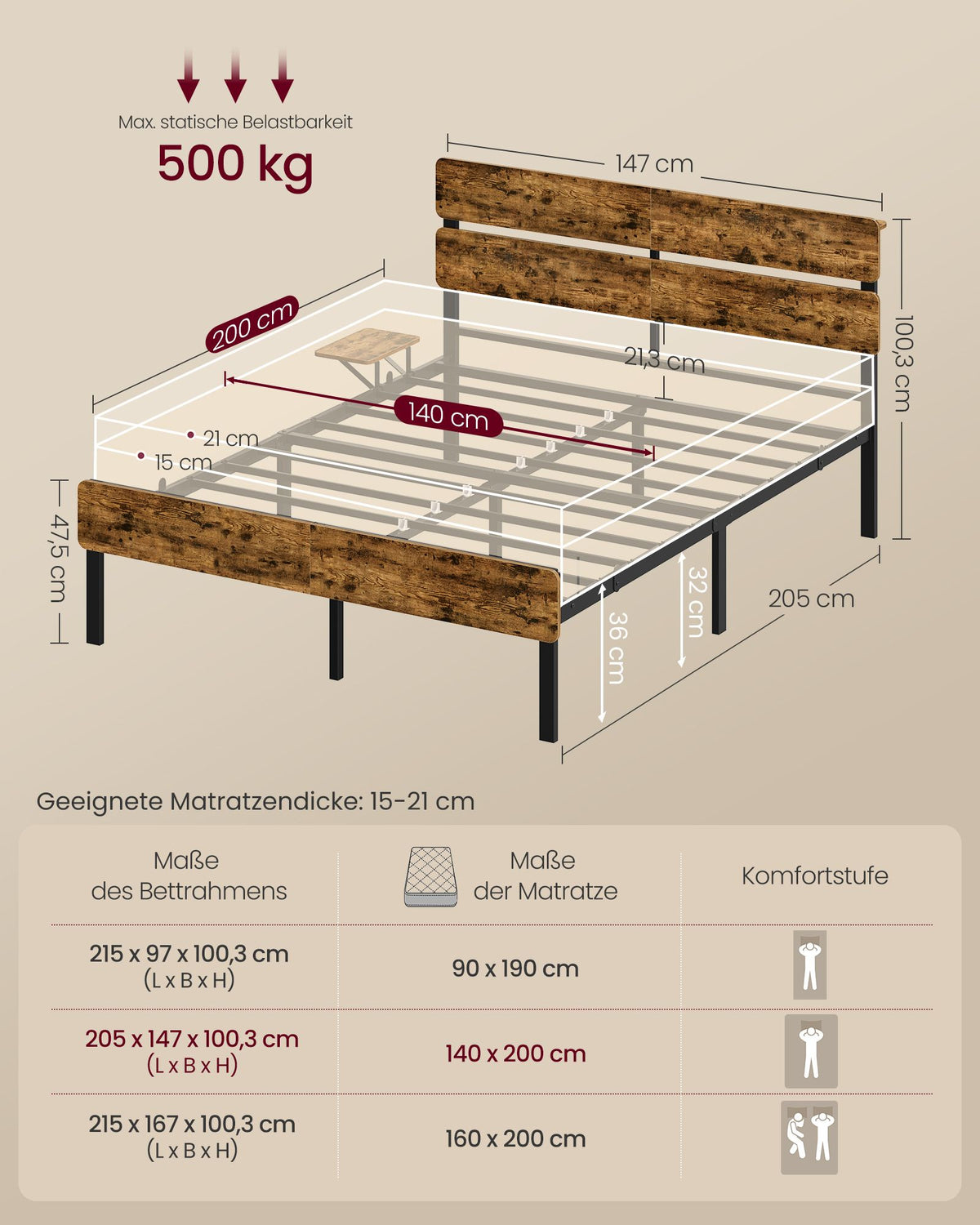 Bedframe 140 x 200 cm – LED-Verlichting en USB-Aansluitingen – Opbergruimte – Metaal – Vintage Bruin en Zwart