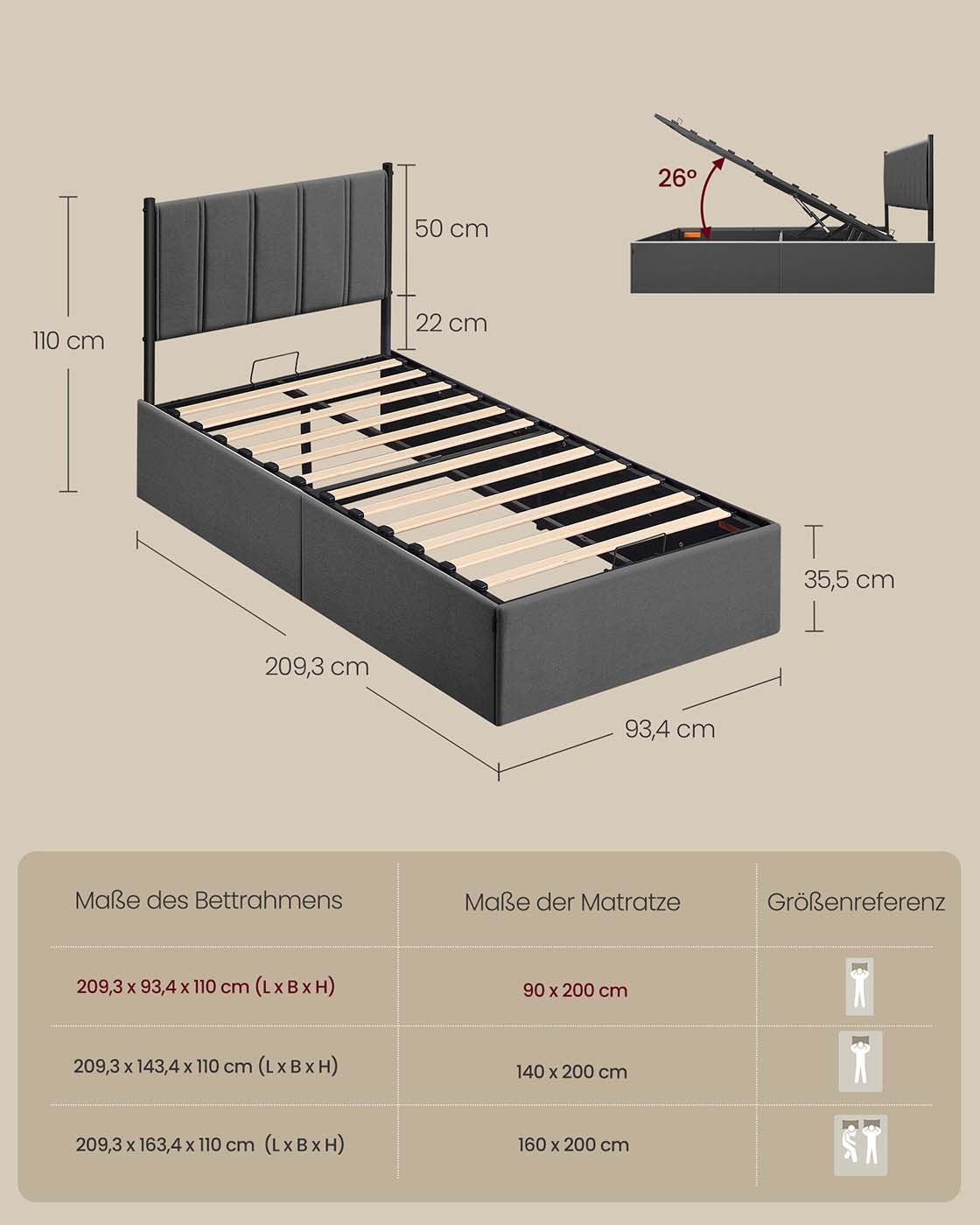 Sängstomme – Fällbar lamellbotten – Under sängförråd – Sovrum