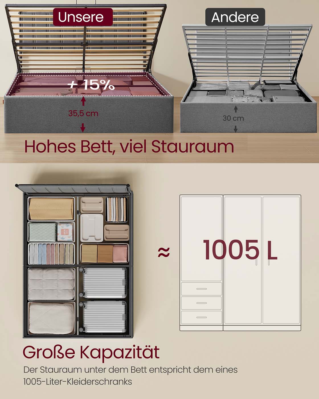 Sängstomme – Fällbar lamellbotten – Under sängförråd – Sovrum