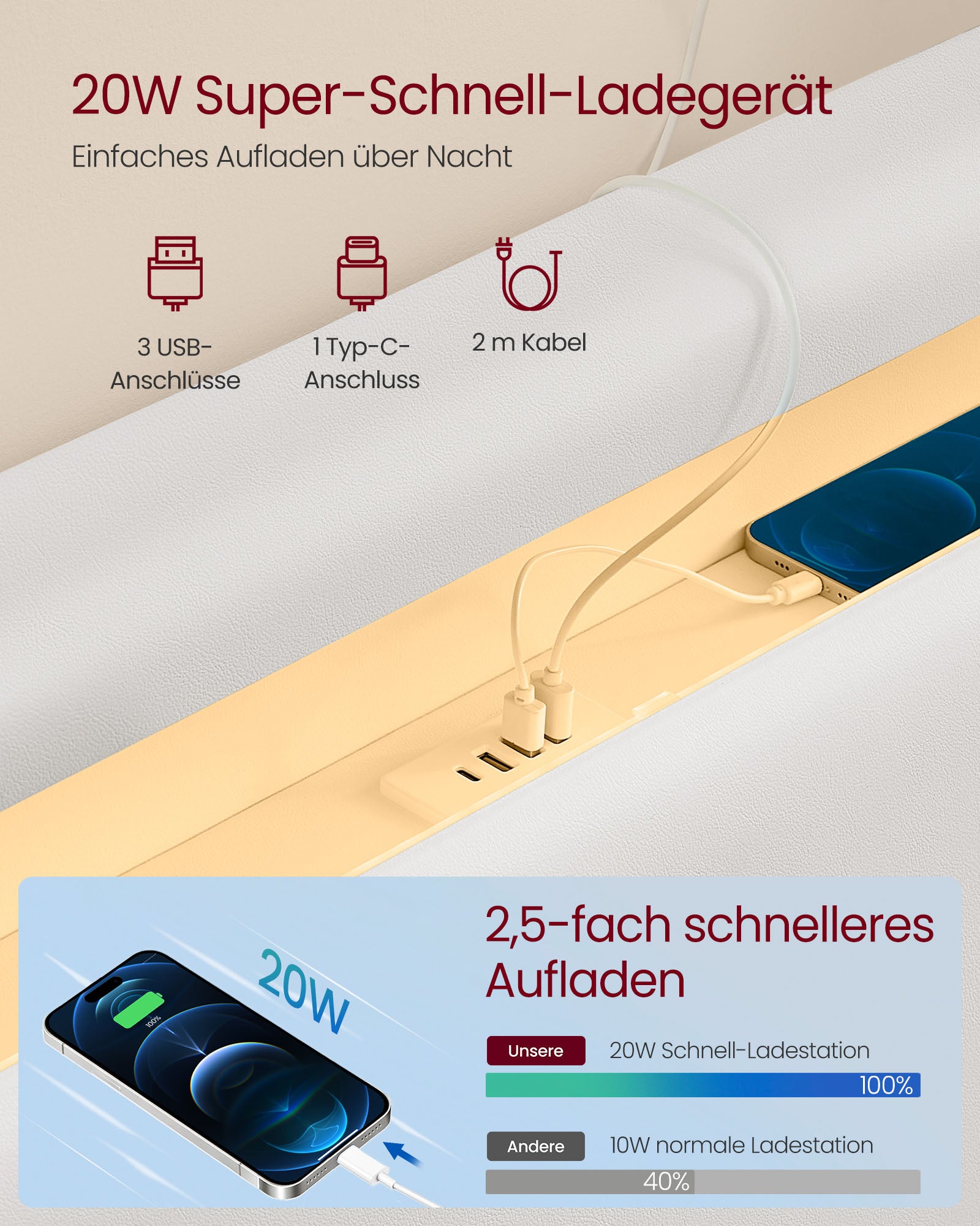 Bedframe 160 × 200 cm-med LED-belysning och USB-laddningsstation