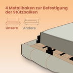 Bedframe - 140 x 190 cm, robust metallram