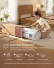 Matras - Eenpersoons - 90 x 200 cm - Gel Traagschuim - Wit