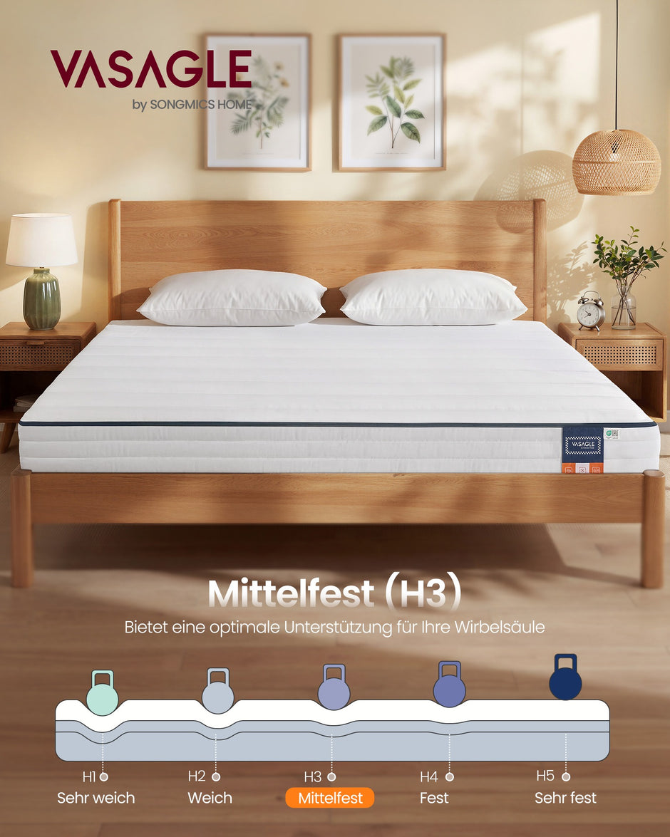Matras - Tweepersoons - 160 x 200 cm - Gel Traagschuim - Wit