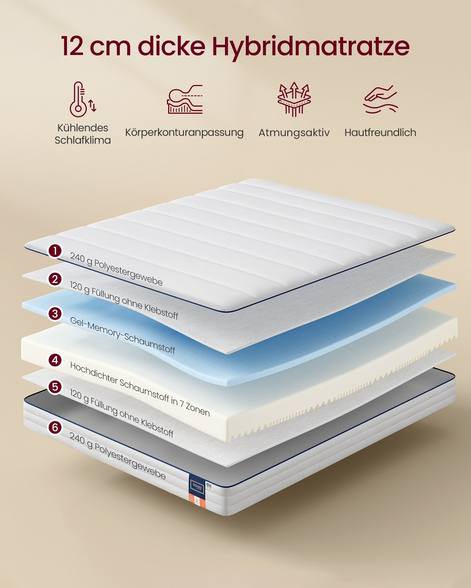 Matras - Tweepersoons - 160 x 200 cm - Gel Traagschuim - Wit