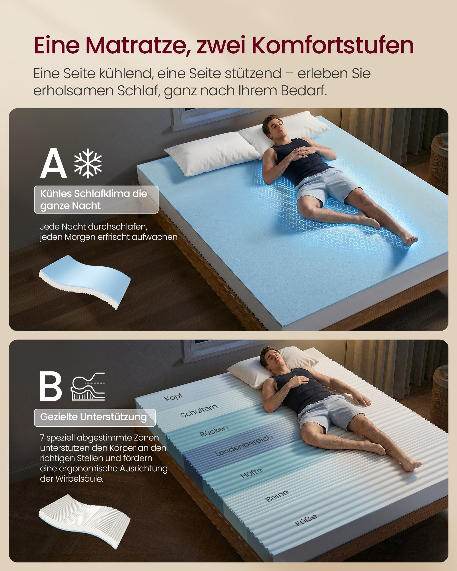 Matras - Tweepersoons - 160 x 200 cm - Gel Traagschuim - Wit