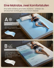 Matras - Tweepersoons - 160 x 200 cm - Gel Traagschuim - Wit
