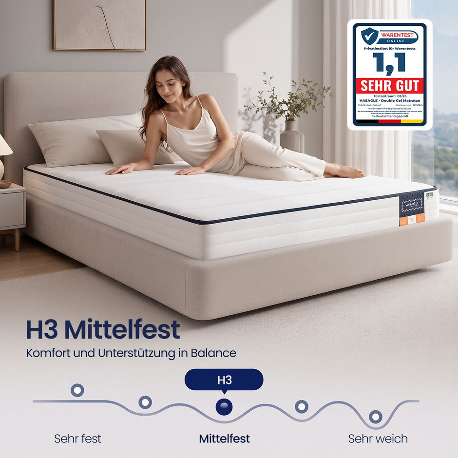 Matras - Tweepersoons - 160 x 200 cm - Gel Traagschuim - Wit