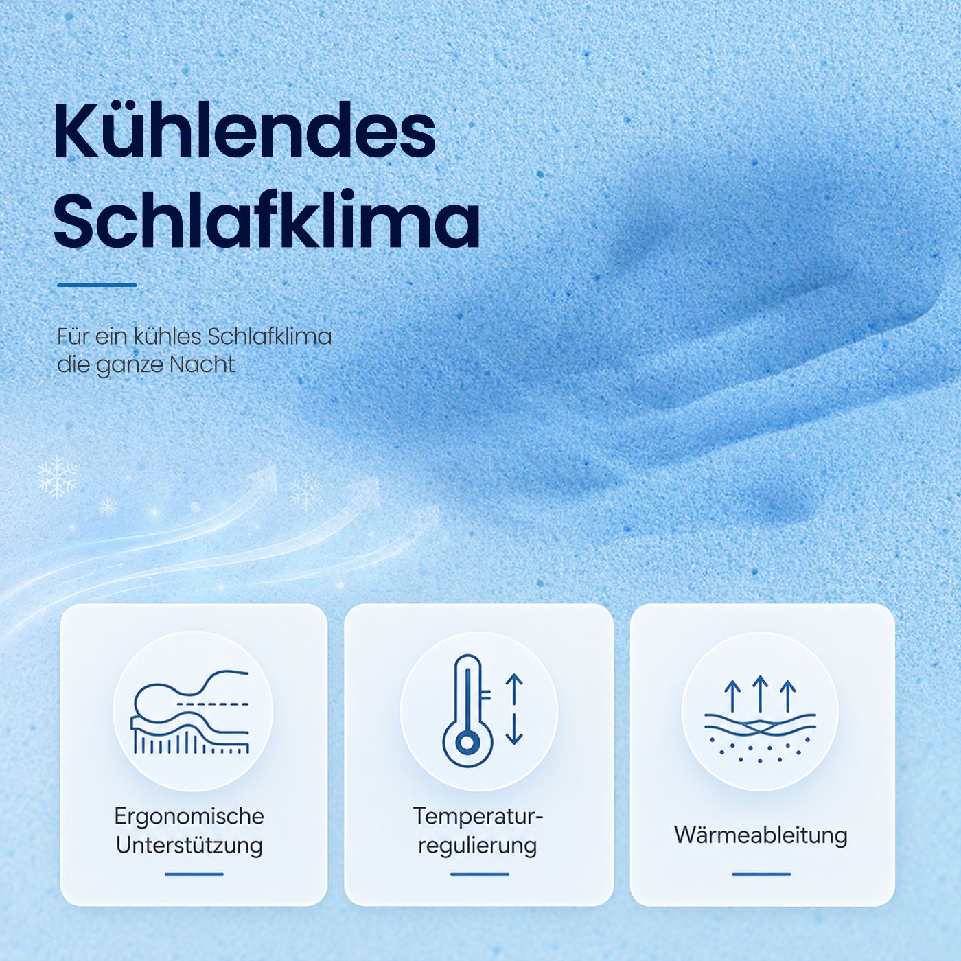 Matras - 90 x 200 x 20 cm - Gel Traagschuim - 7 Zones - Blauw