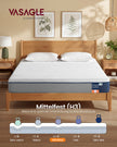 Matras - 140 x 200 cm - gel-traagschuim - middelhard - 20 cm dik - blauwe hoes - 19,4 kg