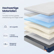 Matras - 140 x 200 x 25 cm - Gel Traagschuim - 7 Zones - Blauw