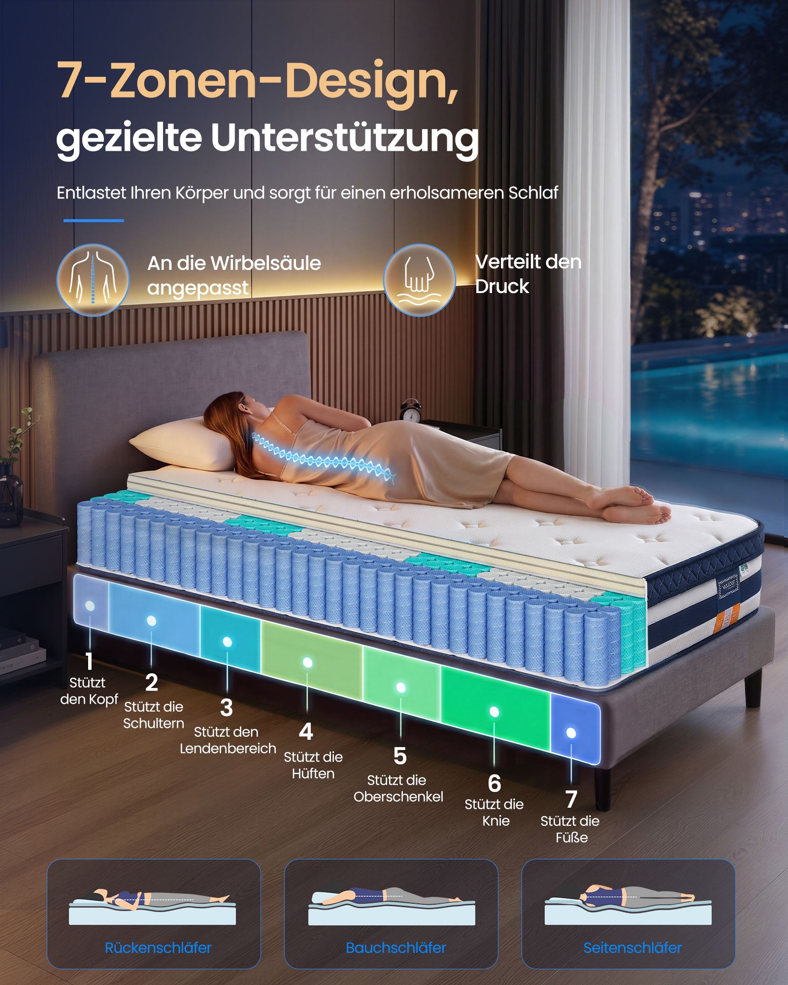 Pocketveringmatras - 7 Zones - Gel-Traagschuim - 90 x 200 cm - Blauw