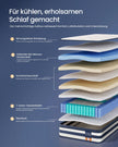 Pocketveringmatras - 7 Zones - Gel-Traagschuim - 90 x 200 cm - Blauw