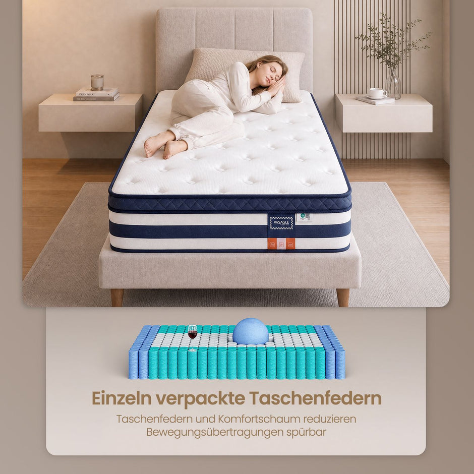 Pocketveringmatras - 7 Zones - Gel-Traagschuim - 90 x 200 cm - Blauw