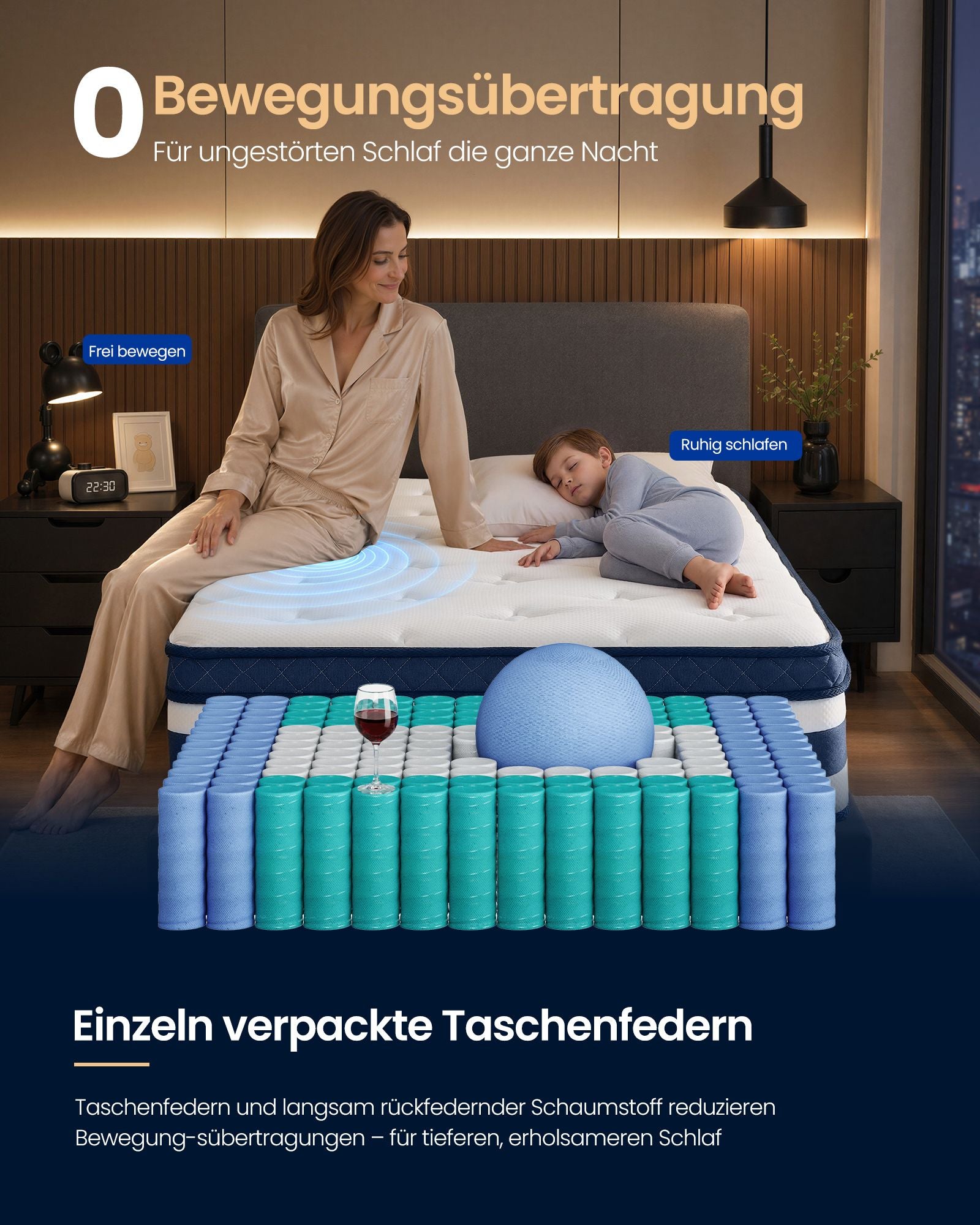 Pocketveringmatras - 7 Zones - Gel-Traagschuim - 90 x 200 cm - Blauw