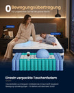 Pocketveringmatras - 7 Zones - Gel-Traagschuim - 90 x 200 cm - Blauw