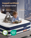 Pocketveringmatras - 7 Zones - Gel-Traagschuim - 90 x 200 cm - Blauw