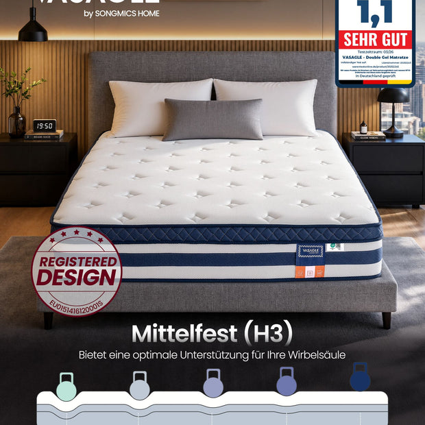 Pocketveringmatras - 7 Zones - Gel-Traagschuim - 140 x 200 cm - Blauw