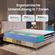 Pocketveringmatras - 7 Zones - Gel-Traagschuim - 140 x 200 cm - Blauw