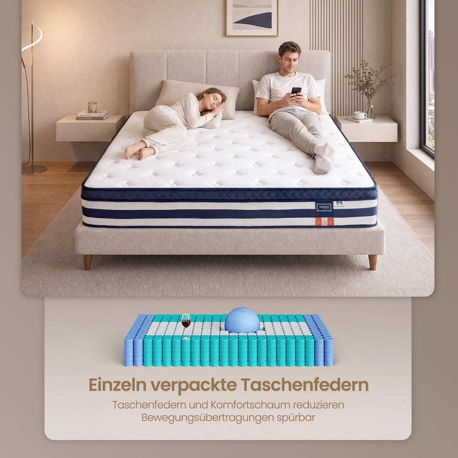 Pocketveringmatras - 7 Zones - Gel-Traagschuim - 140 x 200 cm - Blauw