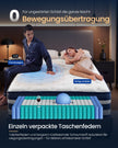 Pocketveringmatras - 7 Zones - Gel-Traagschuim - 140 x 200 cm - Blauw
