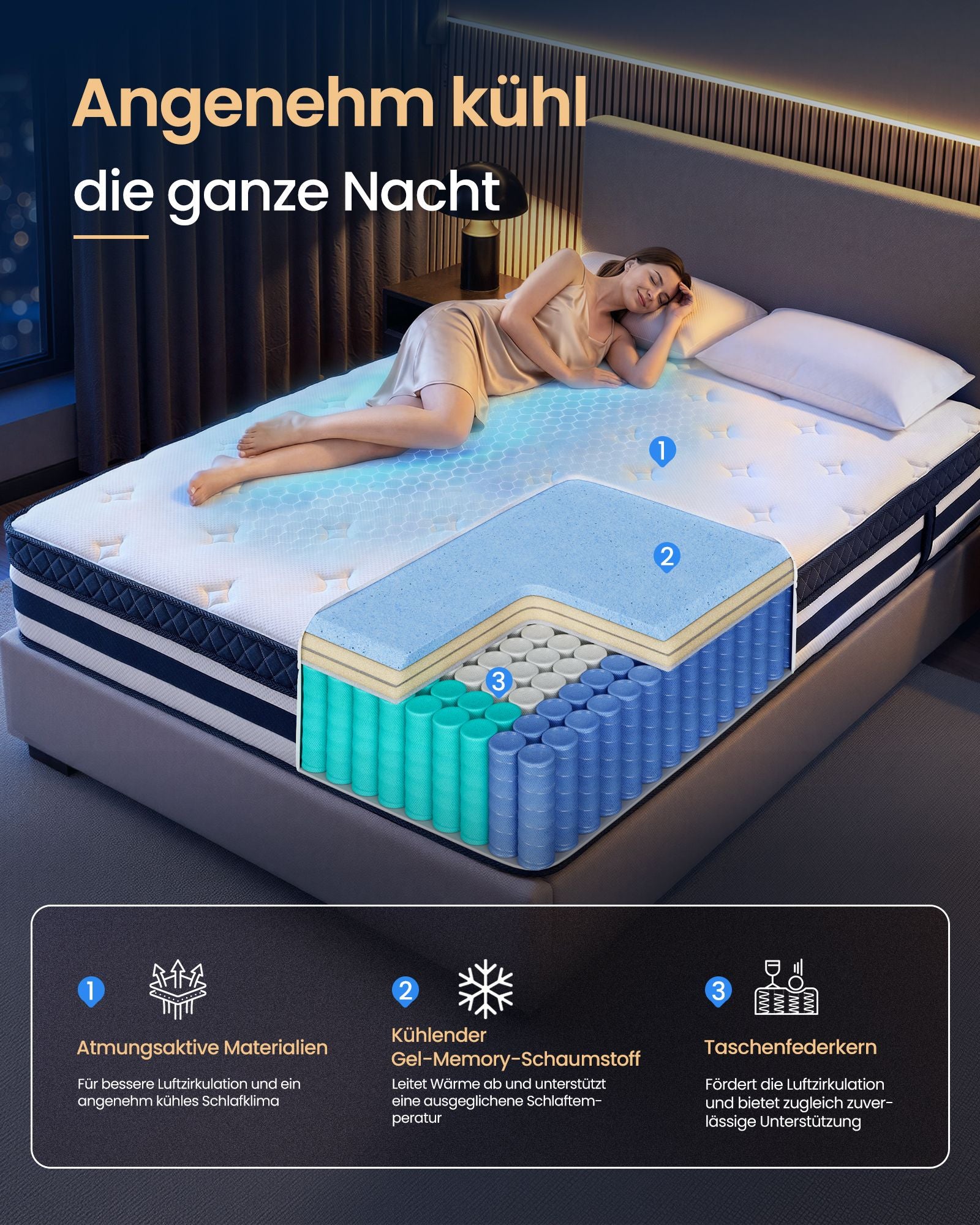 Pocketveringmatras - 7 Zones - Gel-Traagschuim - 140 x 200 cm - Blauw