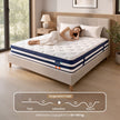 Pocketveringmatras - 7 Zones - Gel-Traagschuim - 160 x 200 cm - Blauw