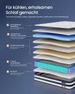 Pocketveringmatras - 7 Zones - Gel-Traagschuim - 160 x 200 cm - Blauw