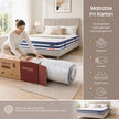 Pocketveringmatras - 7 Zones - Gel-Traagschuim - 160 x 200 cm - Blauw