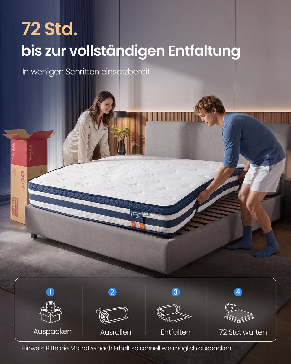 Pocketveringmatras - 7 Zones - Gel-Traagschuim - 160 x 200 cm - Blauw