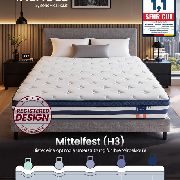 Pocketveringmatras - 7 Zones - Gel-Traagschuim - 180 x 200 cm - Blauw