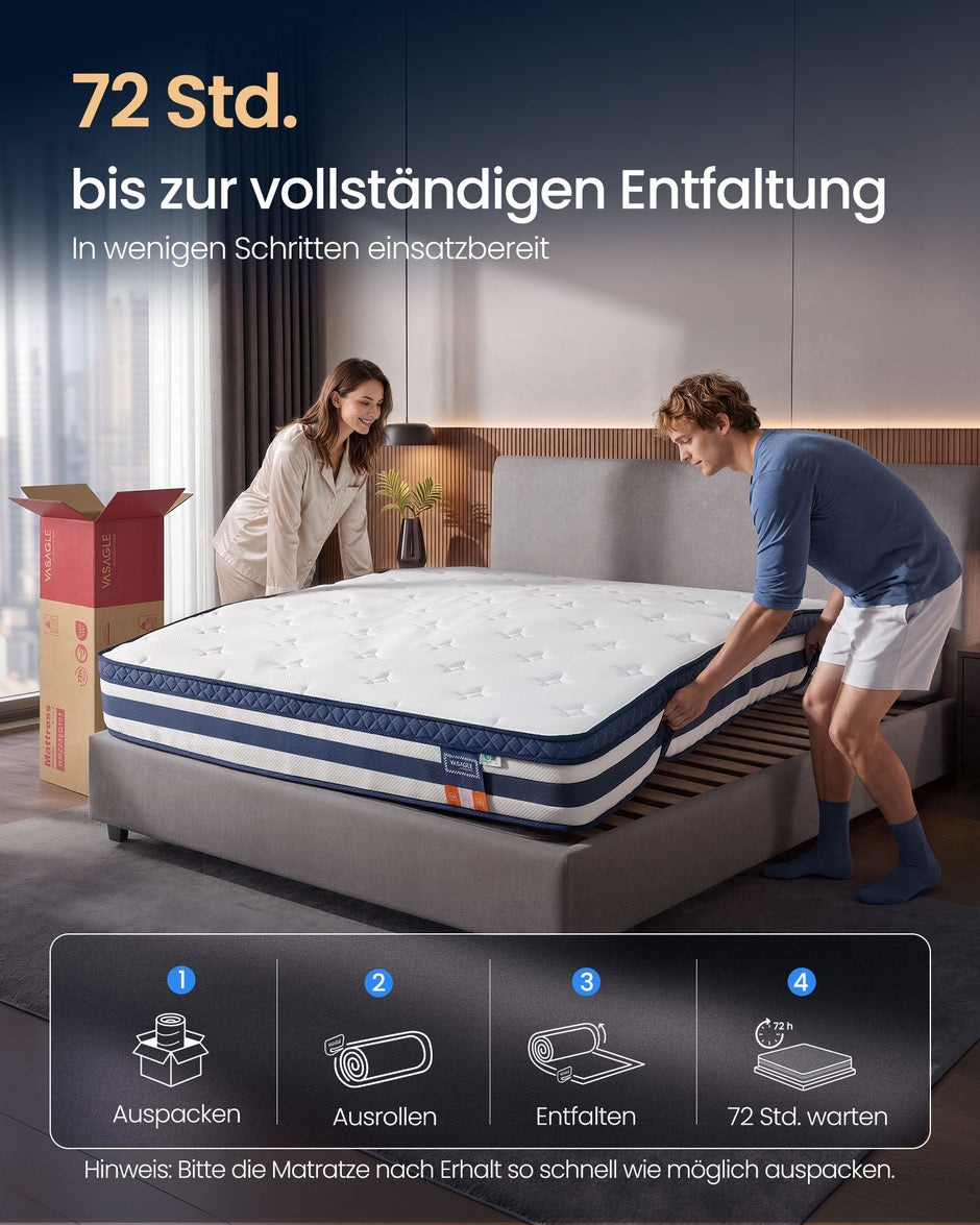 Pocketveringmatras - 7 Zones - Gel-Traagschuim - 180 x 200 cm - Blauw