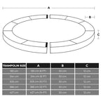 Kantskydd - för trampolin - Ø 366 cm
