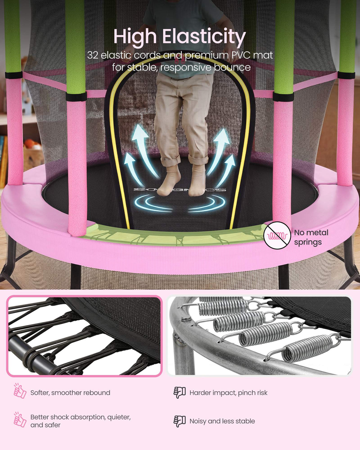 Mini Trampoline - With Handlebar - For Kids