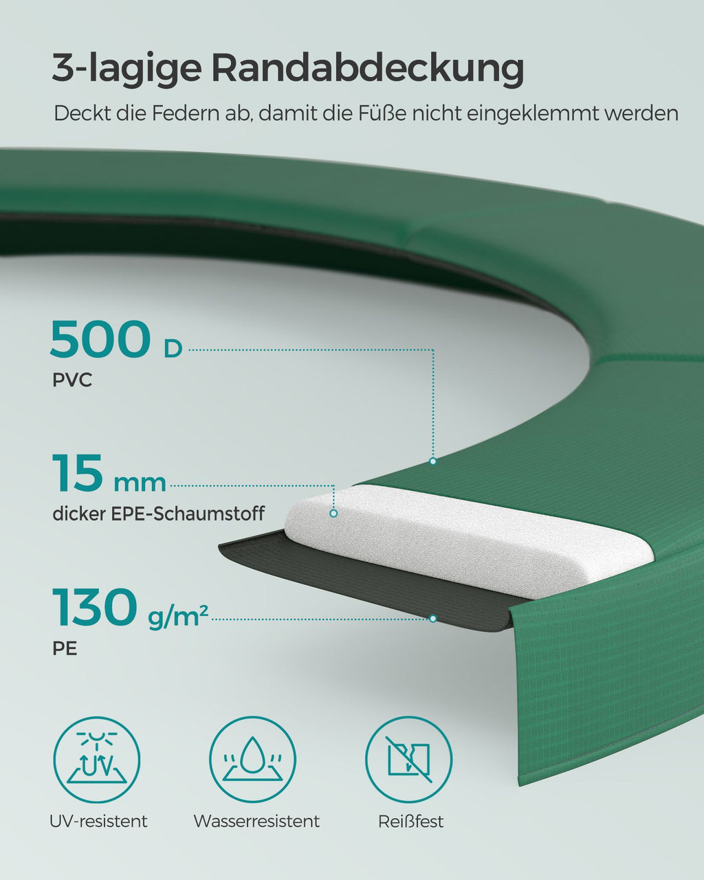 Trampolin - runda - med Fed Frame