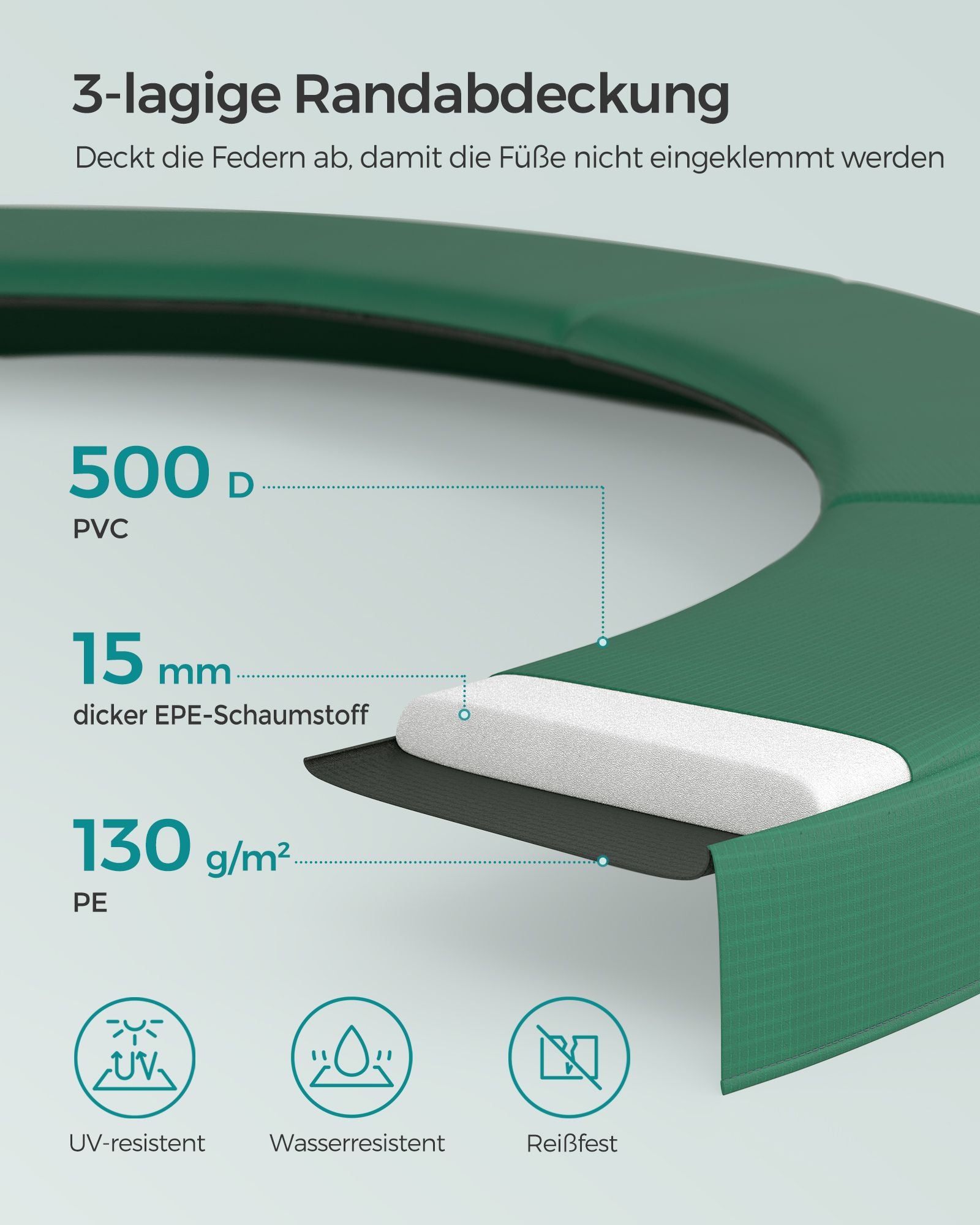 Trampolin - runda - med Fed Frame