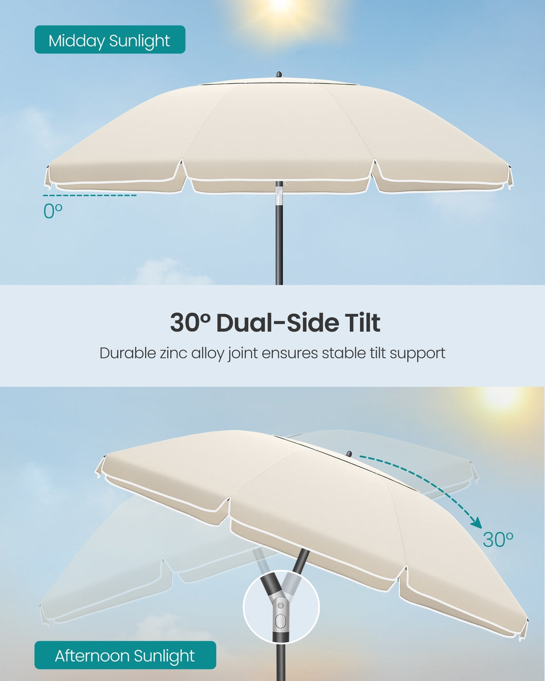 Garden Parasol - Metal Pole and Fibreglass Ribs