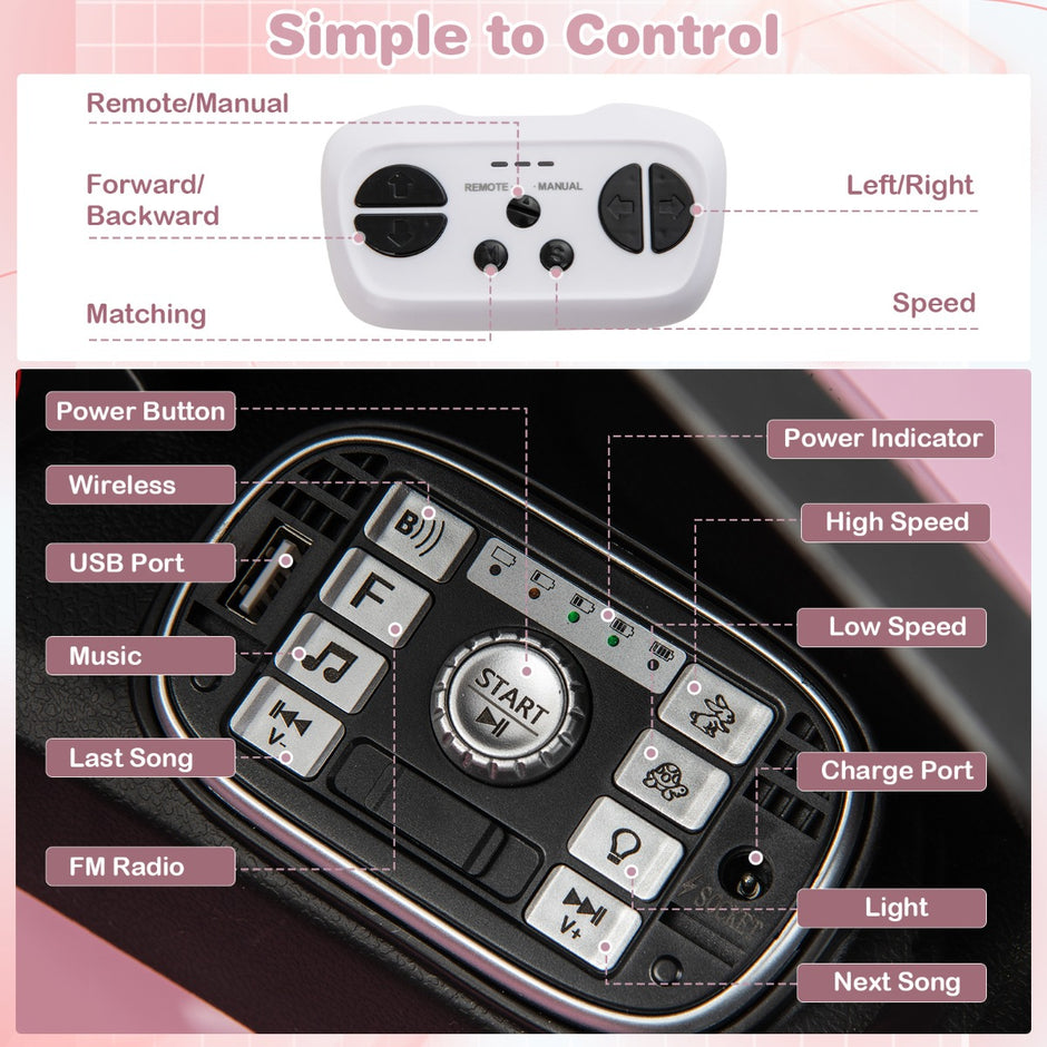 12V – Aston Martin DBX barnbil med 2,4G fjärrkontroll km/h – 1,4-2,5 – Rosa