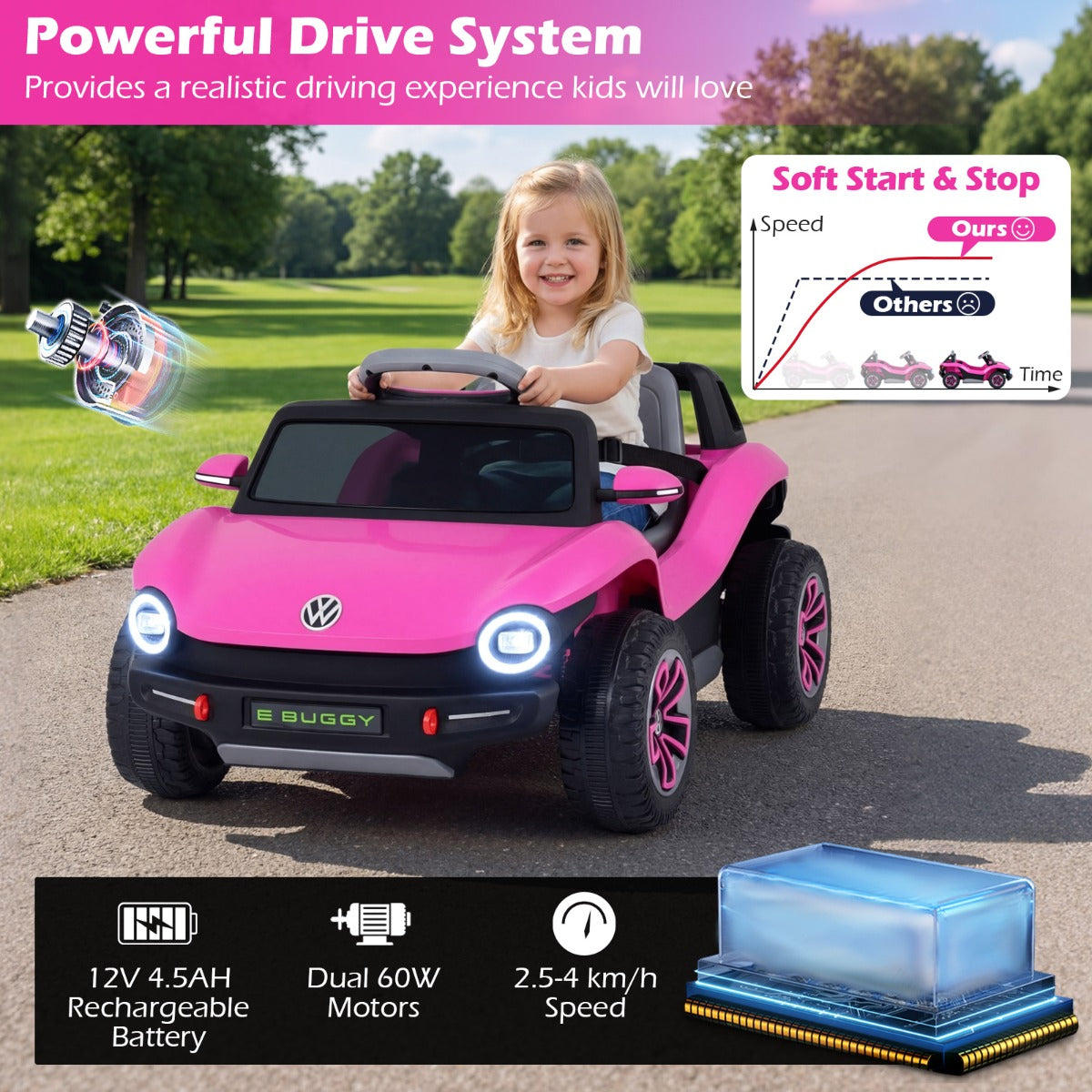 Barns – elbil VW inkl. 2,4G fjärrkontroll 12V elektrisk elfordon – Rosa