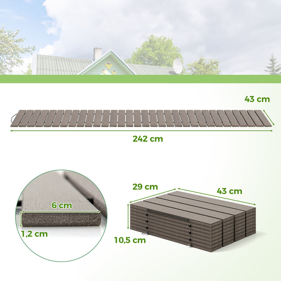 Rullbana – av HDPE I I Bredd I Väderbeständig I utrullbar trädgårdsgång för bröllop – 242 cm 43 cm – Grå