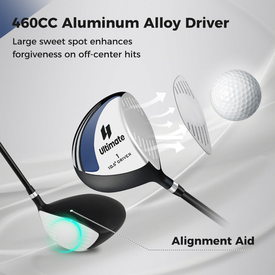 Herre – Golf Driver 460CC i aluminium för högerhänta, med grafitskaft och schlägerskydd – Blå