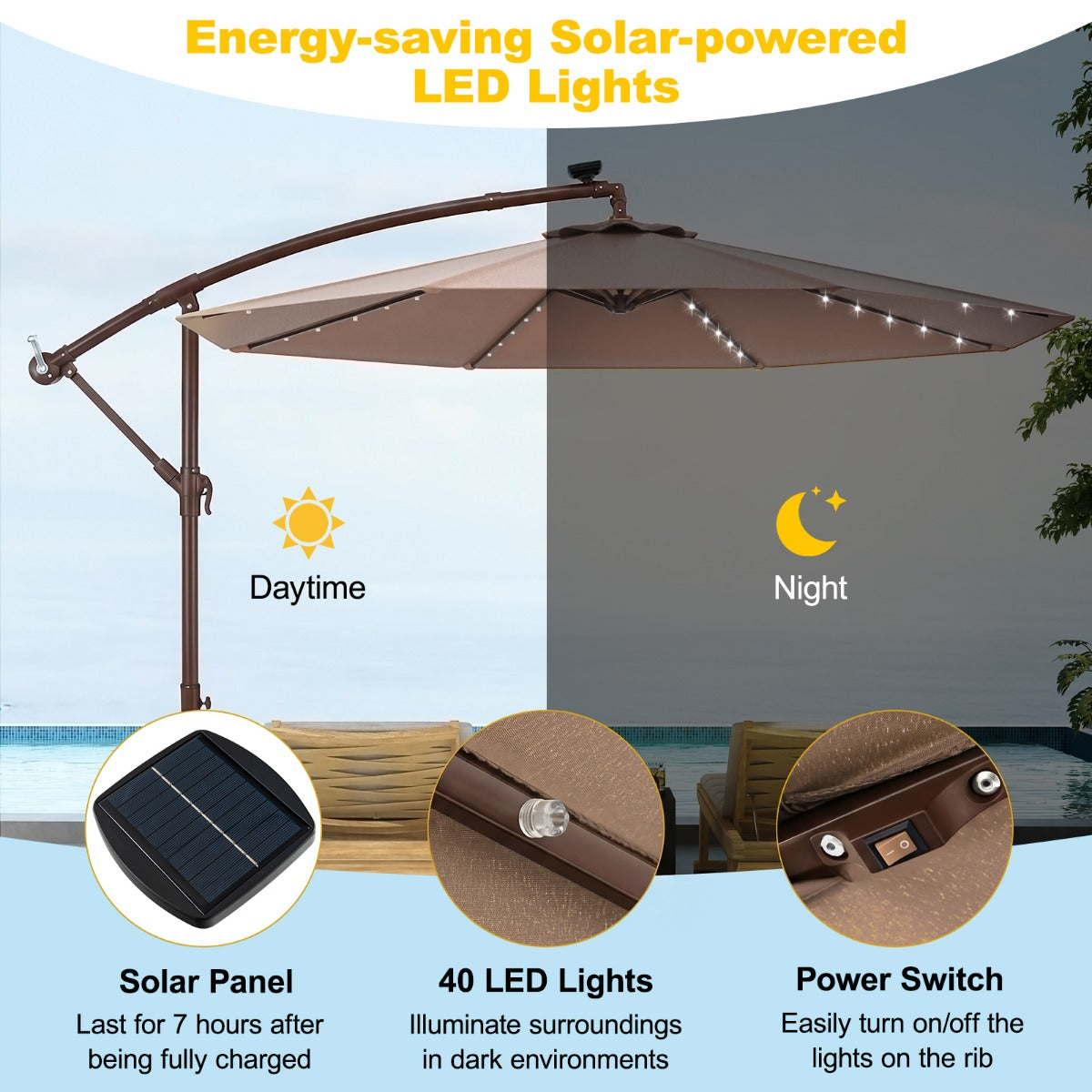 Solparasoll – med solar‑LED‑lampor och vev, hängande trädgårdsparasoll marknadsparasoll, ljusbrunt – 40 / – Ljusbrun