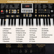 tangenter – Pianokeyboard för nybörjare Elektroniskt keyboardset med höjdjusterbart stativ – 61 – Svart