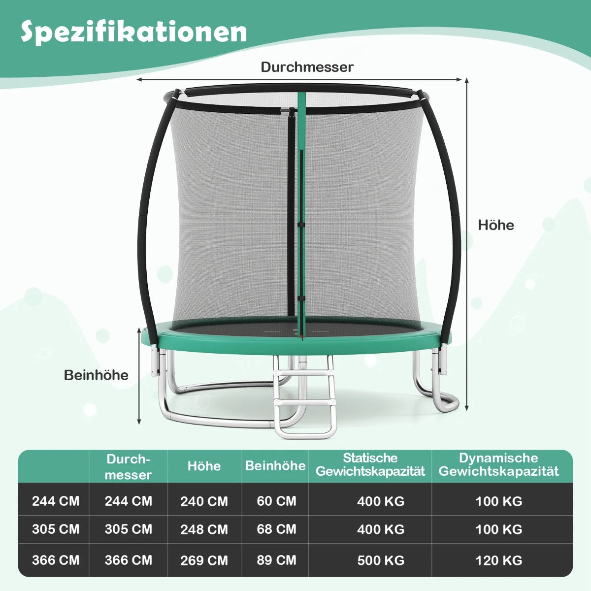 Utomhustrampolin – med stege Trädgårdstrampolin, rund, säkerhetsnät, kantskydd och metallram, – Ø 366 cm – Grön