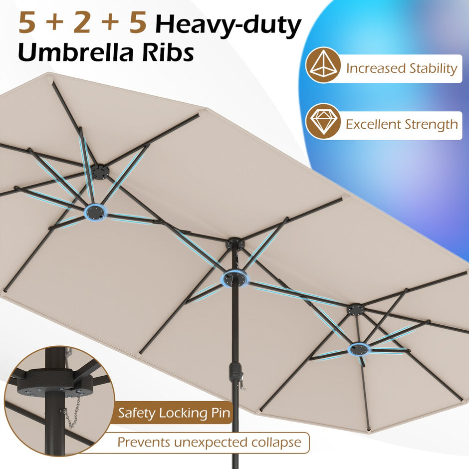 Dubbelsolskärm – med stativ Stor XXL – 400 x 200 cm – Beige